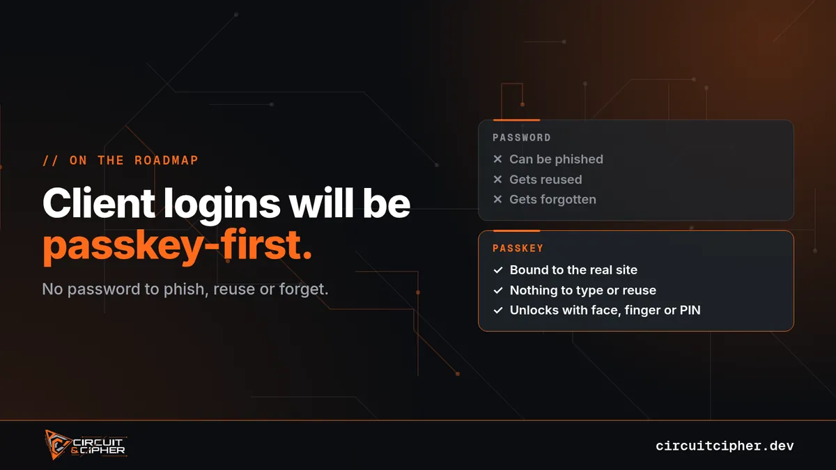 Banner about passkey-first Circuit & Cipher accounts.